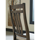 Signature Design by Ashley Wyndahl Dining Chair 171129 IMAGE 4